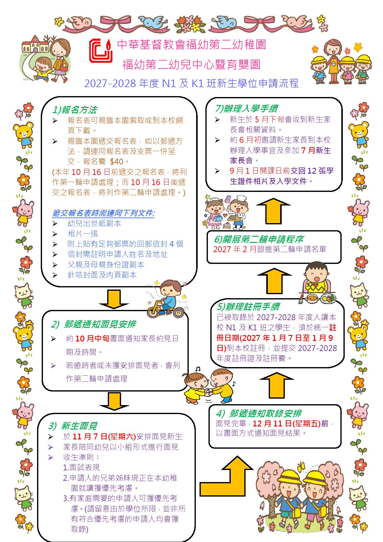 2026.07.22 2728_N1及K1班新生學位申請流程(中文)-page-001